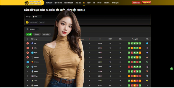 The Future of Football Media Integration