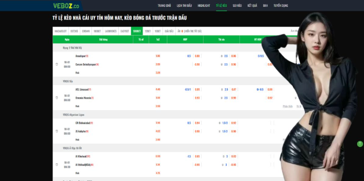 The Future of Sports Media and Interactive Innovation