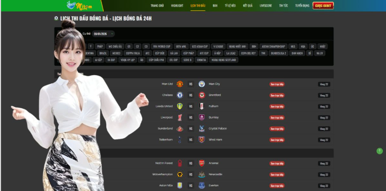 The Future of Sports Media and Interactive Data